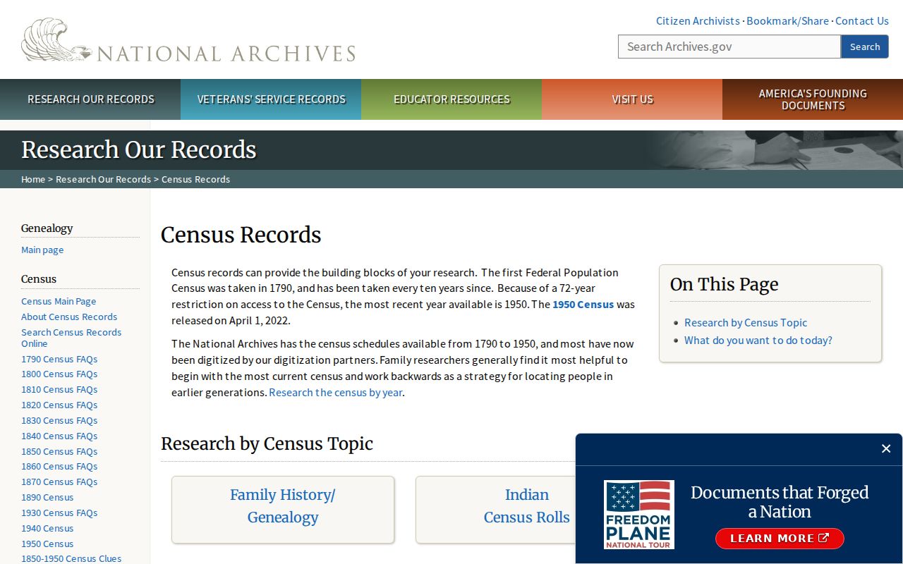 Yorba Linda previous residents National Archives census research
