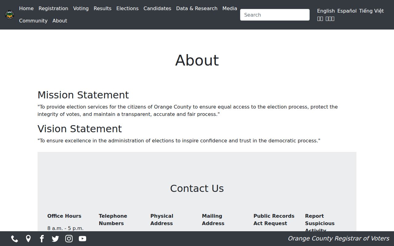 Yorba Linda ZIP code directory Registrar of Voters access